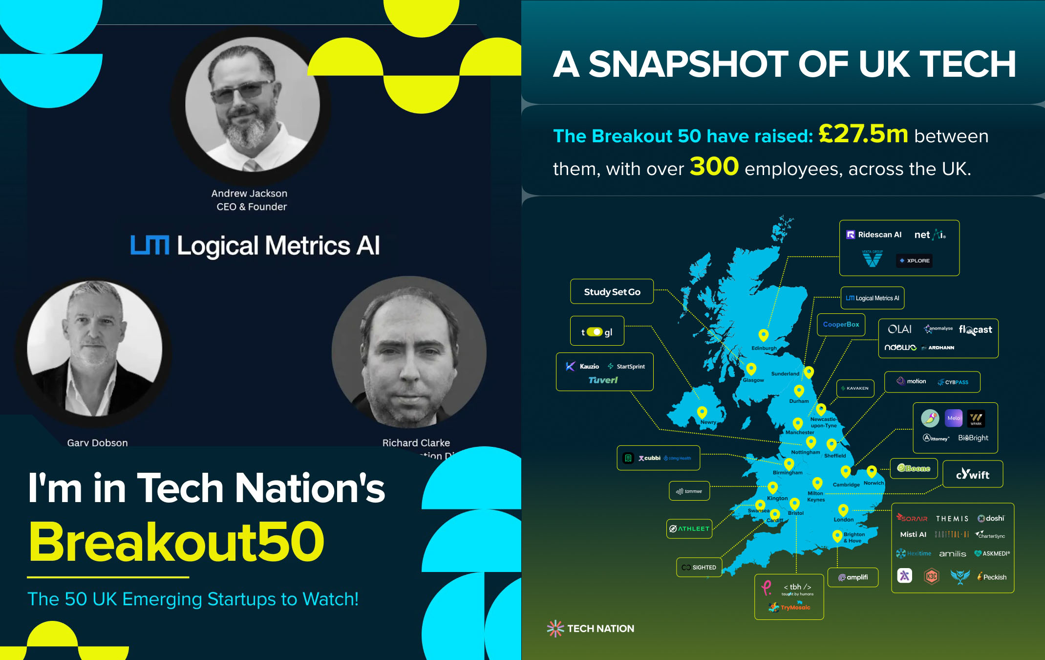 A snapshot of UK tech